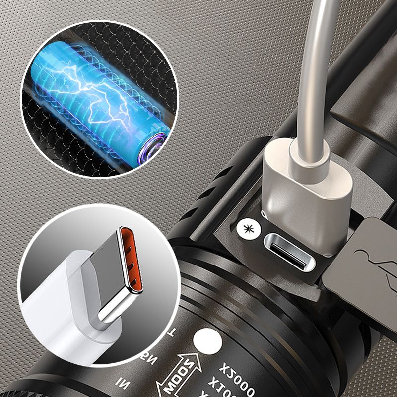 📢📢Achetez-en 2 obtenez-en 1 gratuit⏰Lampe de poche zoomable à lumière super forte